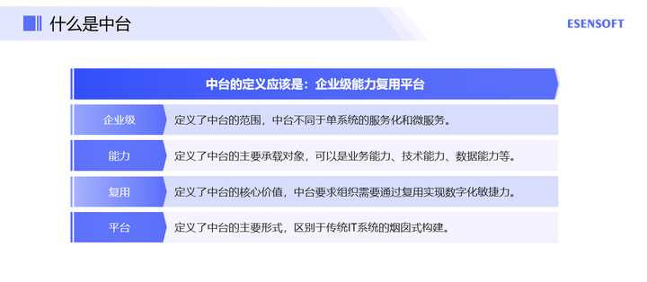 中臺和微服務(wù)有什么區(qū)別？看阿里官方回應(yīng)，我找到了答案